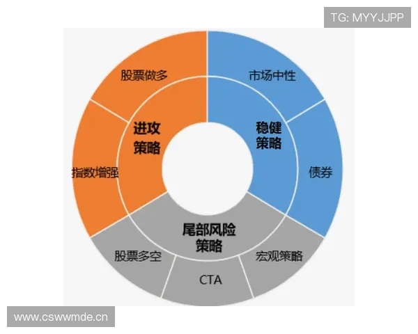 马里攻防平衡表现稳健