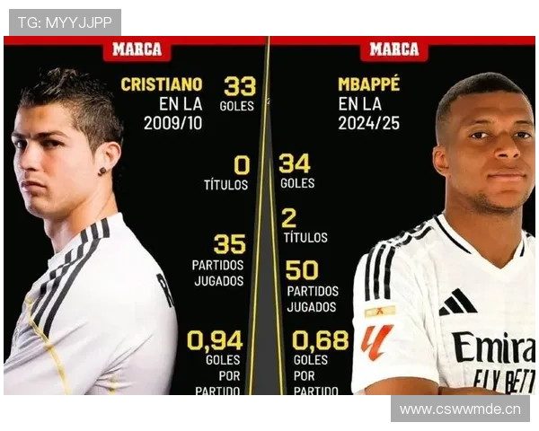 皇马的节奏问题，本质是中场结构失衡