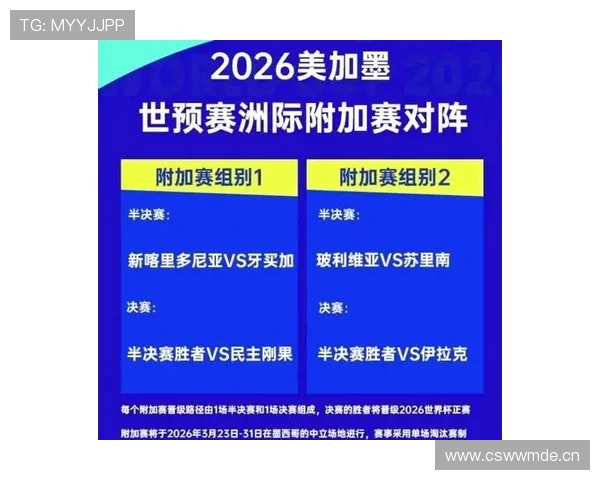 民主刚果冲击2026世界杯预选赛赛程分析与晋级前景预测 民主刚果冲击2026世界杯预选赛赛程分析与晋级前景预测