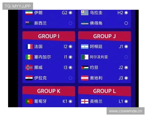 2026世界杯最后一轮出线形势预测